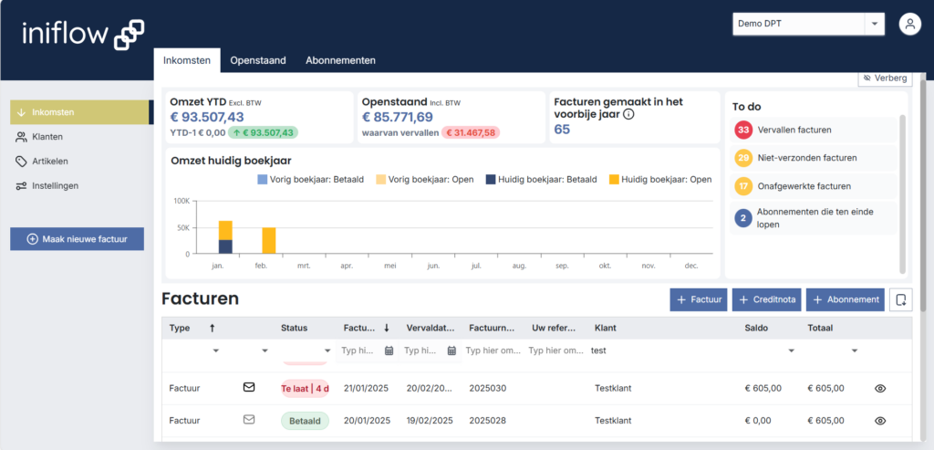 Scherm afbeelding van het Iniflow dashboard