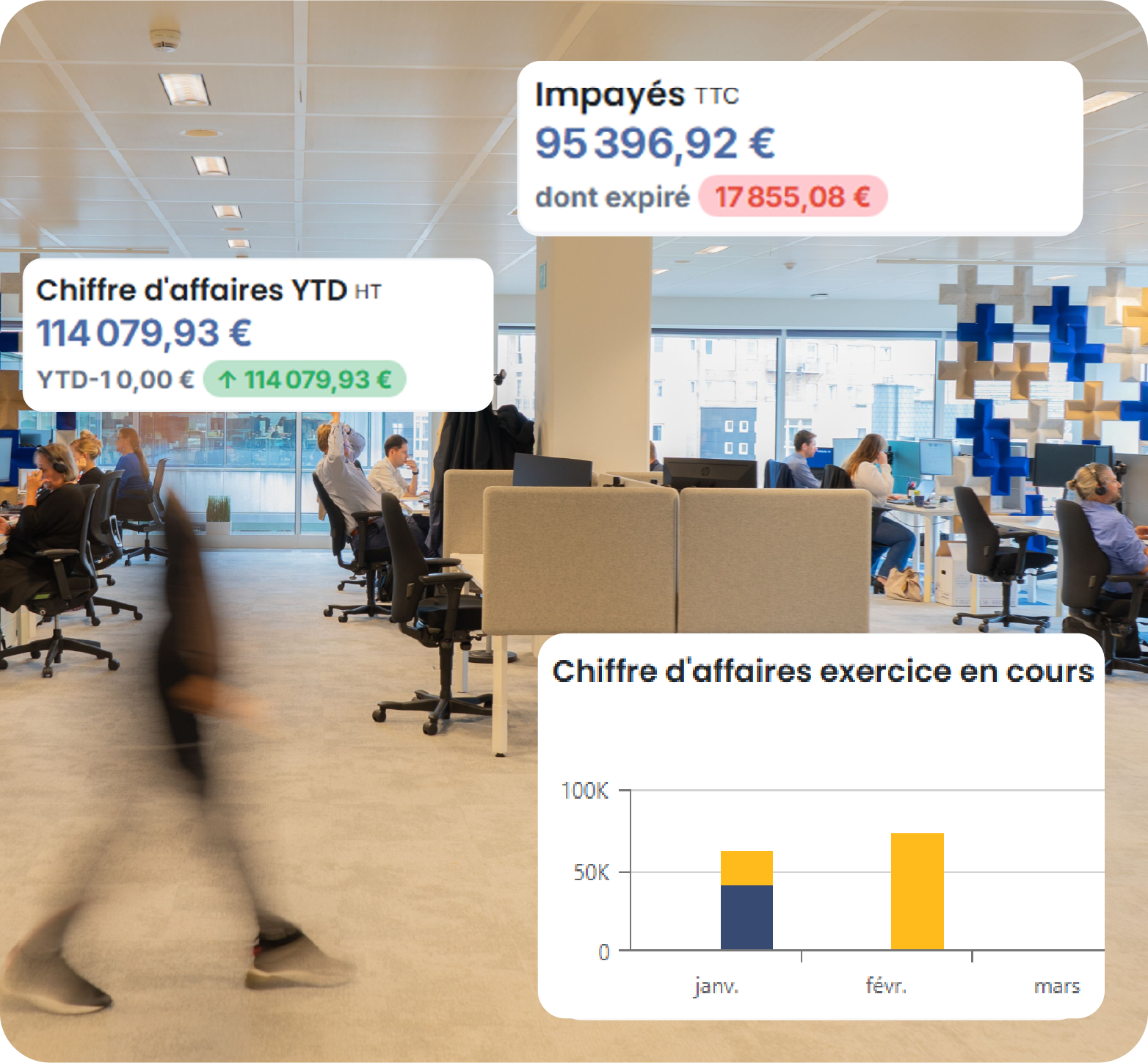 Collage de captures d'écran d'aperçus dans l'application Iniflow